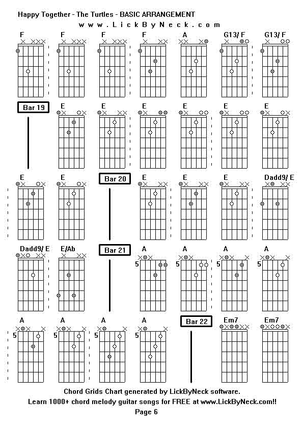 Chord Grids Chart of chord melody fingerstyle guitar song-Happy Together - The Turtles - BASIC ARRANGEMENT,generated by LickByNeck software.